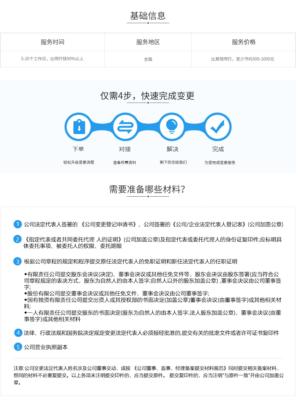 1575863639108692.jpg 公司变更-变更法定代表人.jpg