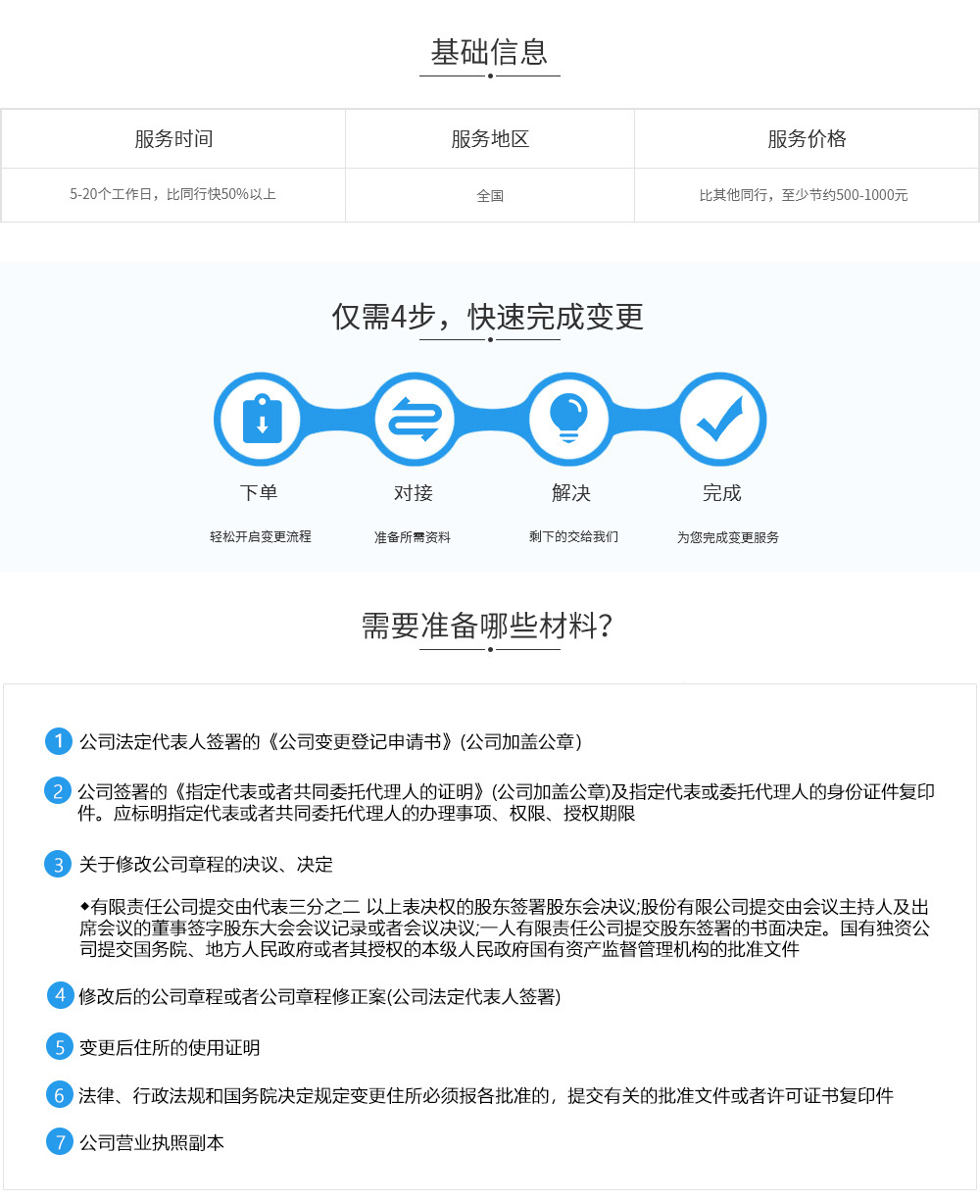 1575871092539733.jpg 变更注册地址.jpg