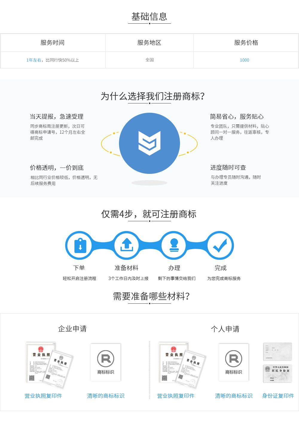 1575875263724103.jpg 基础信息.jpg