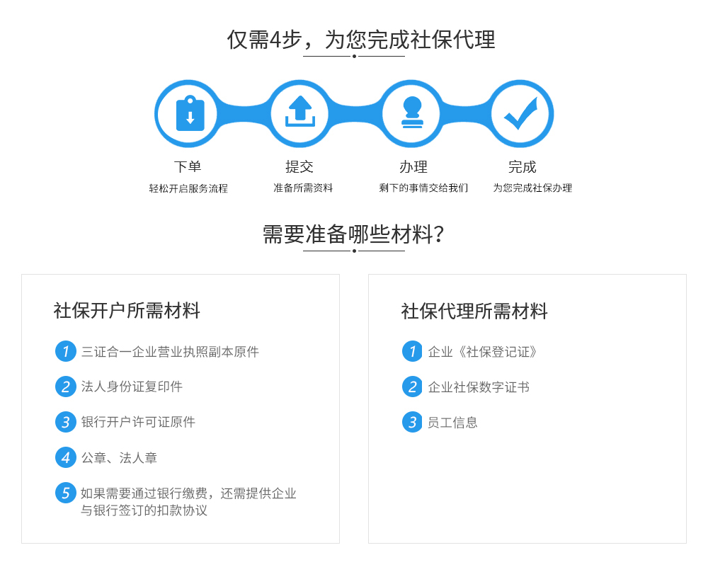 1575881370571078.jpg 材料.jpg